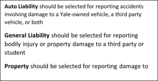   auto liability for reporting accidents to Yale-owned vehicles, third-party vehicles, or both; general liability for reporting bodily injury or property damage to a third party or student; or property for reporting damage to Yale buildings or other Yale-owned property